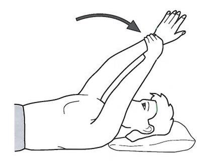 Arthroscopic Arthrolysis - Max Care